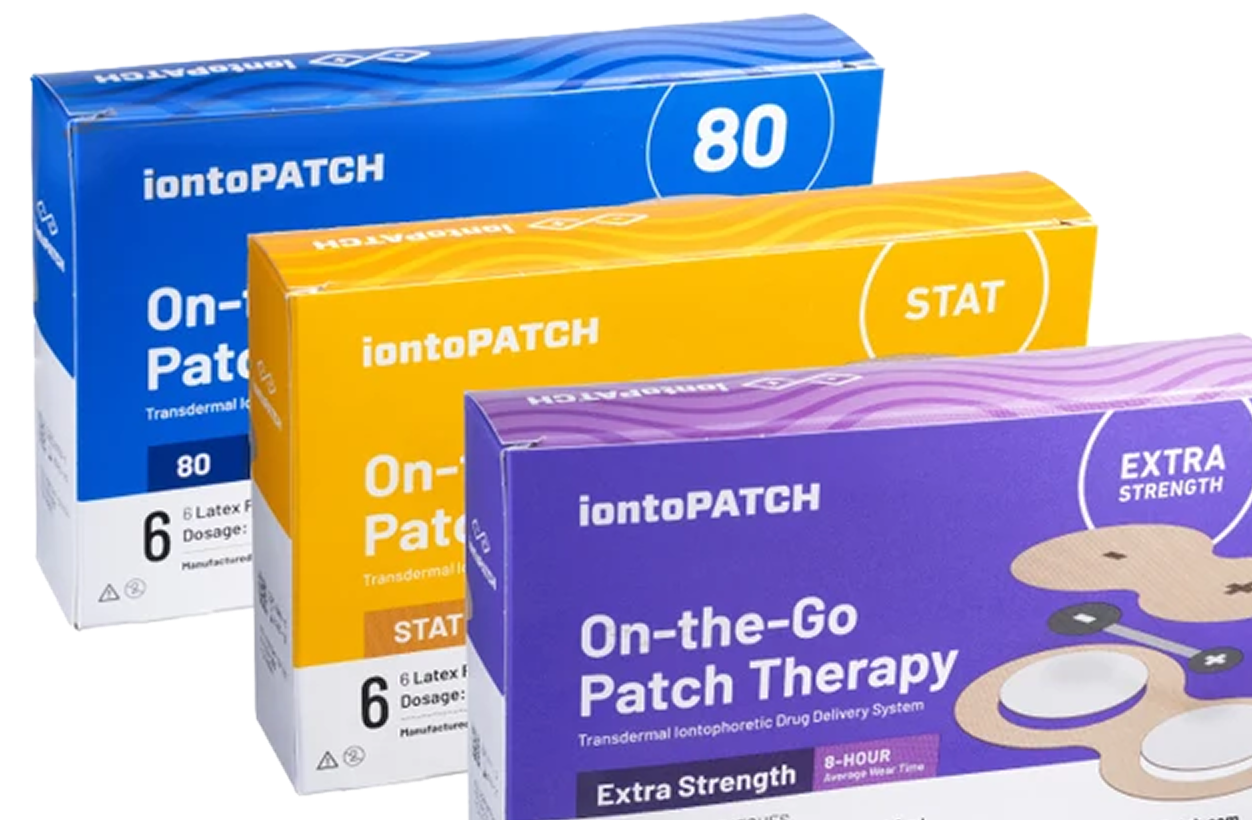 Iontophoresis: Frequently Asked Questions